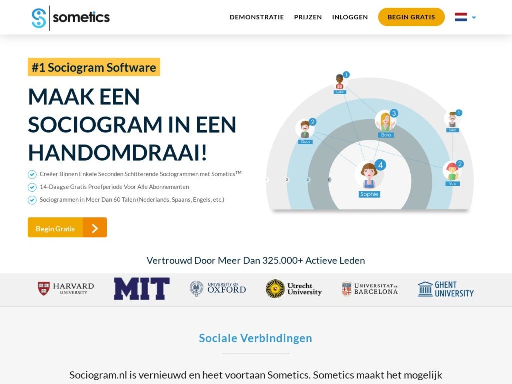 Https Www Sometics Com Nl Start